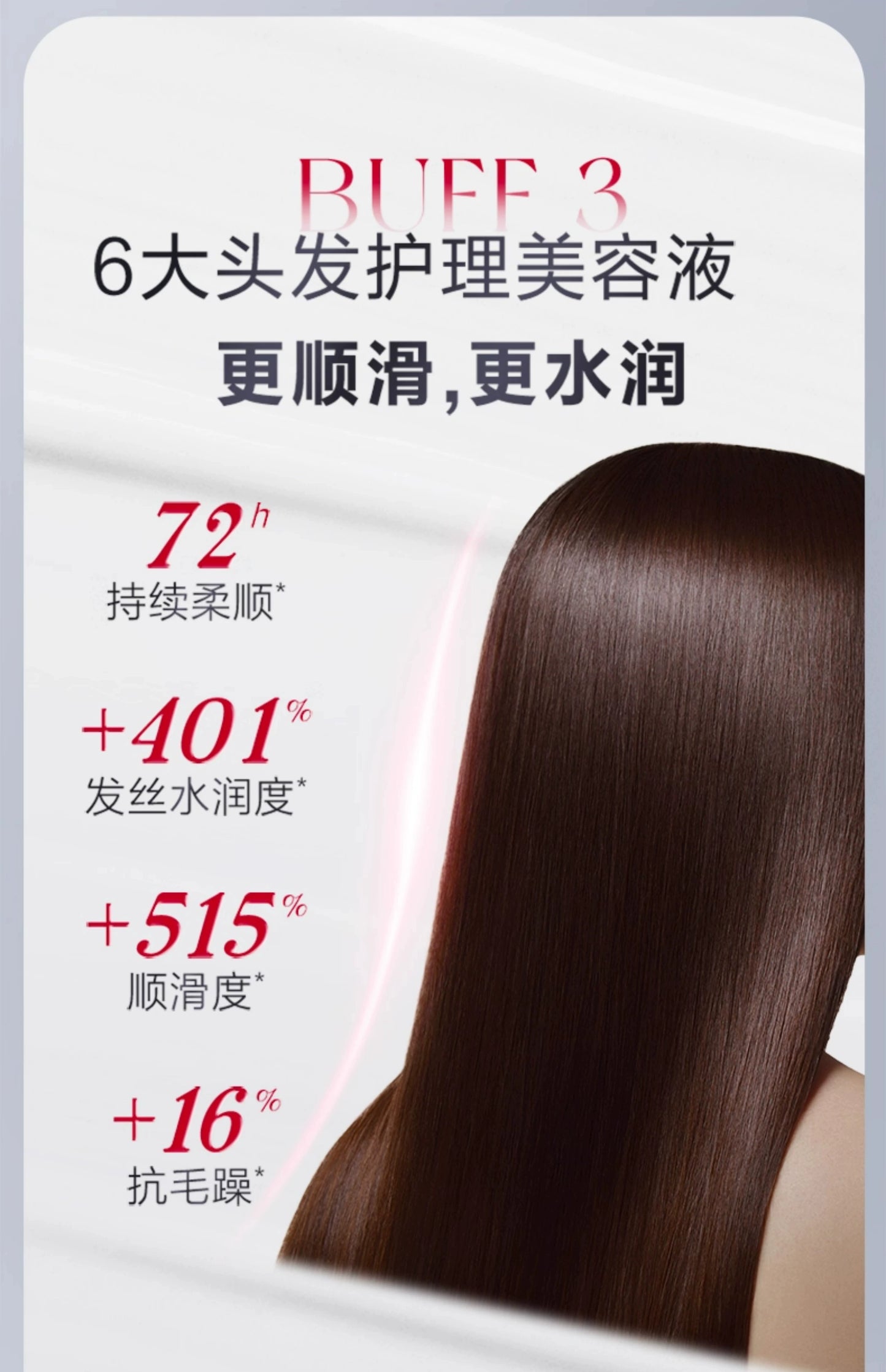 [Same Style as Ding Yuxi] Fennong Fino Thick Essence Red Cans Hair Mask Repair Moisturizing Reduce Broken Hair 230G